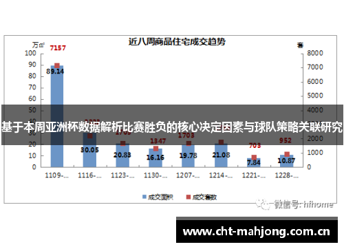 基于本周亚洲杯数据解析比赛胜负的核心决定因素与球队策略关联研究 基于本周亚洲杯数据解析比赛胜负的核心决定因素与球队策略关联研究