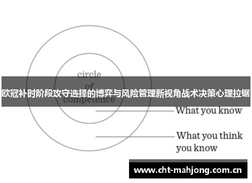 欧冠补时阶段攻守选择的博弈与风险管理新视角战术决策心理拉锯 欧冠补时阶段攻守选择的博弈与风险管理新视角战术决策心理拉锯