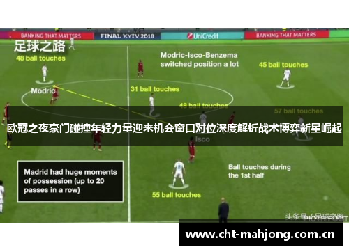 欧冠之夜豪门碰撞年轻力量迎来机会窗口对位深度解析战术博弈新星崛起 欧冠之夜豪门碰撞年轻力量迎来机会窗口对位深度解析战术博弈新星崛起