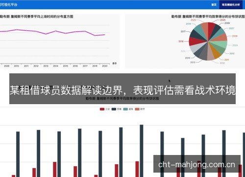 某租借球员数据解读边界,表现评估需看战术环境 某租借球员数据解读边界,表现评估需看战术环境